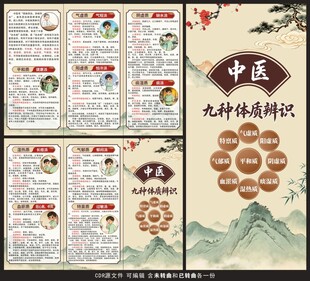 中医九种体质辨识