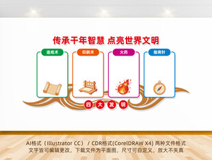 四大发明文化宣传展板