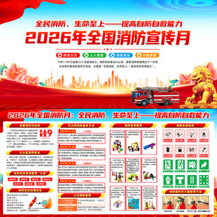 2026全国消防宣传月展板