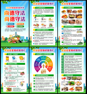 2026年全国食品安全宣传周