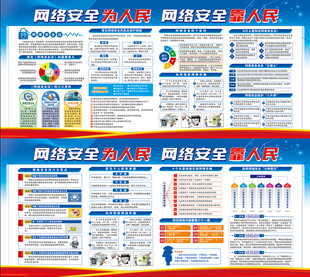 网络安全