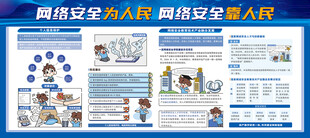 网络安全展板