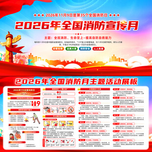 2026全国消防宣传月展板