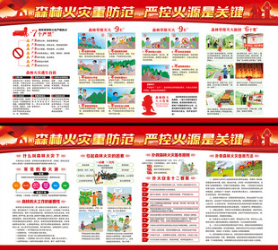 森林防火