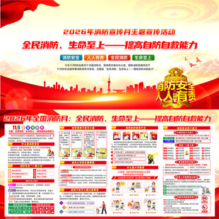 2026全国消防宣传月展板