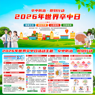 2026年世界卒中日展板