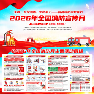 2026年全国消防月
