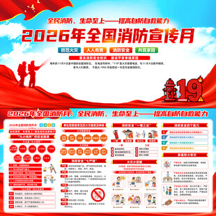 2026年全国消防月