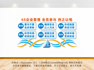 6S企业管理宣传展板