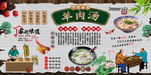羊肉汤背景墙