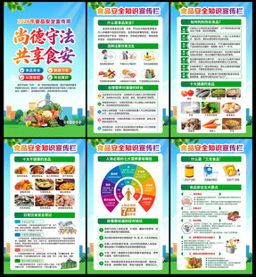 2026年全国食品安全宣传周