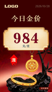 金价海报