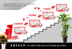 党建楼梯