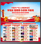 中国精神谱系